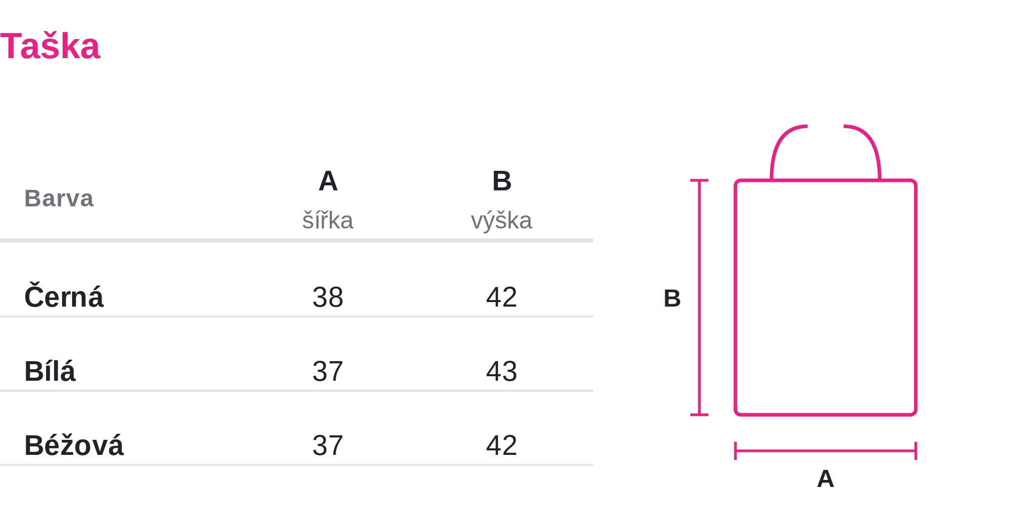 tabulka-velikosti-taska (6)